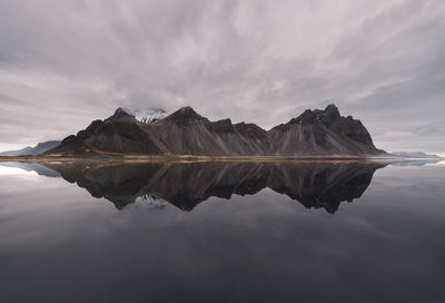 Reflection of sky on lake