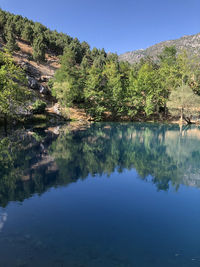 Scenic view of lake against clear blue sky kahramanmaras 