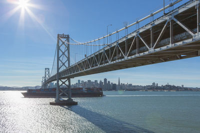 View of bridge over river