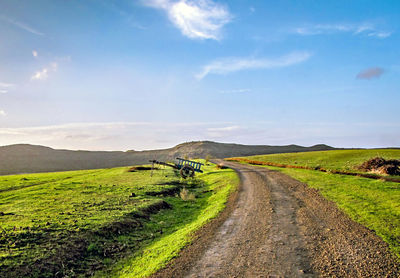 Dirt road amidst field against sky