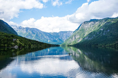 Scenic view of lake by mountains against sky