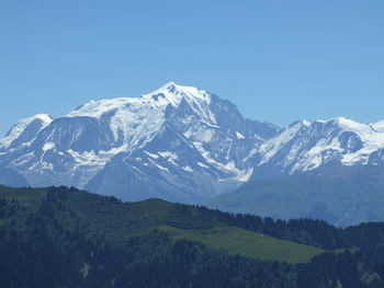 Scenic view of snowcapped mountains against clear sky