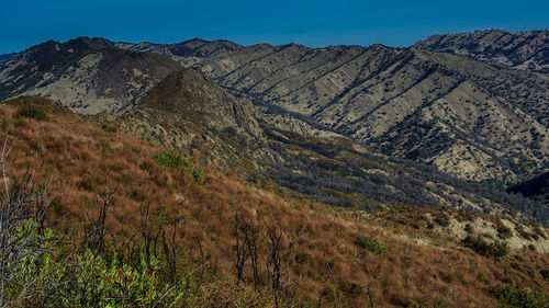 Scenic view of land against clear sky