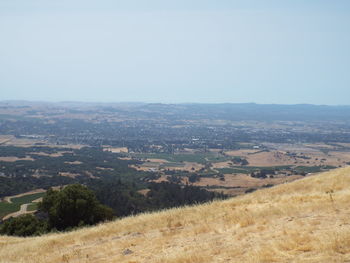 Scenic view of landscape against clear sky