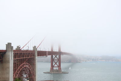 Fog in san francisco