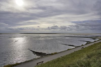 Scenic view of sea against sky