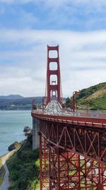 View of golden gate bridge against cloudy sky