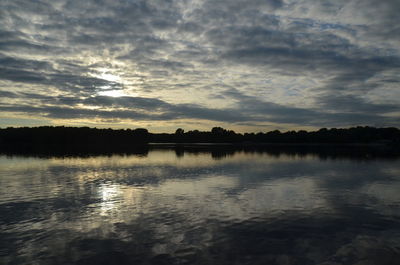 Scenic view of lake against cloudy sky