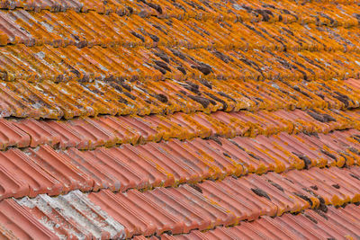 Full frame shot of metallic roof