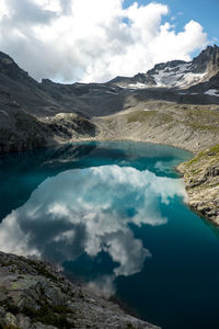 Scenic view of lake against cloudy sky