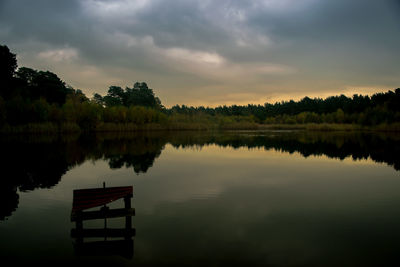 Scenic view of lake against sky at sunset