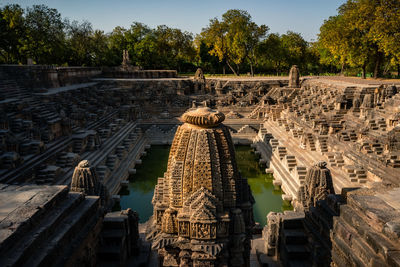 Panoramic view of a temple