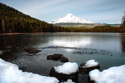 Scenic view of lake by snowcapped mountains against sky