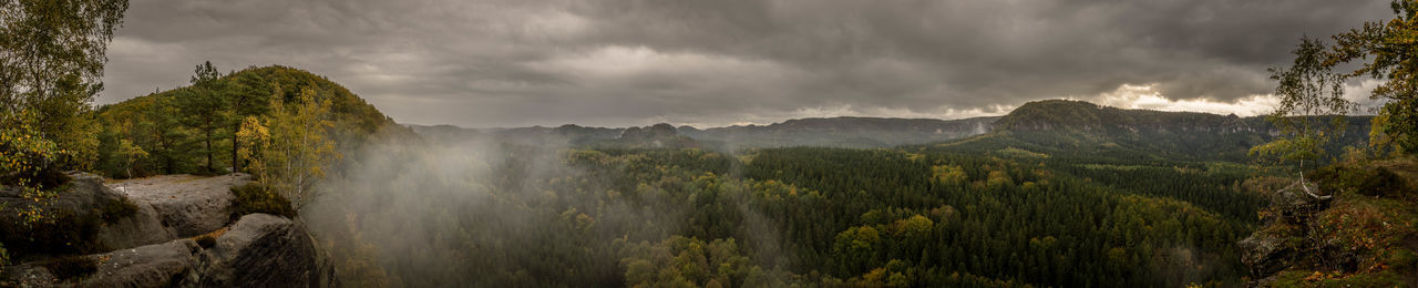 Panoramic view of landscape against sky