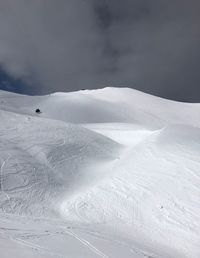 Snow covered landscape against sky