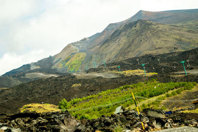 Scenic view of mountains against sky