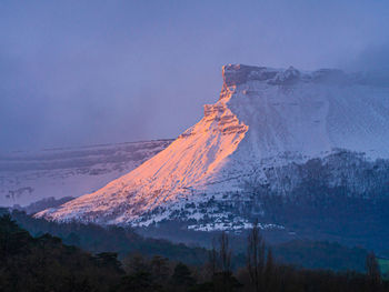 Aerial view of snowcapped mountain against sky