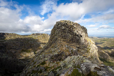 Rock formations on landscape against sky