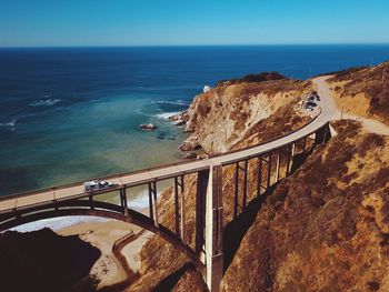 High angle view of sea against clear sky