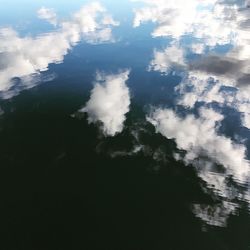 Scenic view of clouds in sky