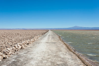 Scenic view of beach against clear blue sky