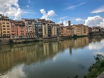 Buildings by river against sky in city