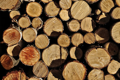 Full frame shot of logs