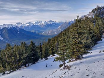 Scenic view of snow covered mountains against sky