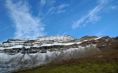 Low angle view of snow covered mountain against blue sky