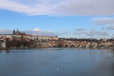 Bridge over river in city