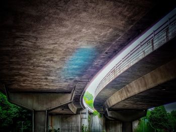 Low angle view of bridge against sky