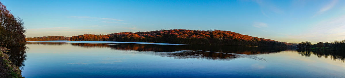 Scenic view of lake by trees against blue sky