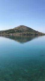 Scenic view of lake against clear blue sky