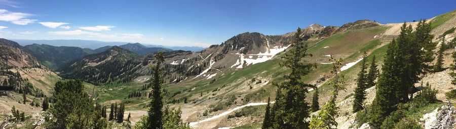 Panoramic view of mountain range against sky