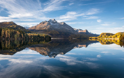 Reflection of mountain and forest in lake