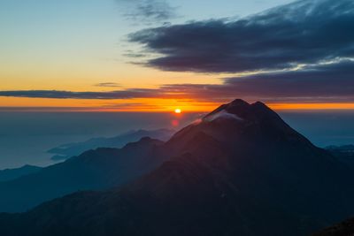 Scenic view of mountains against sky during sunset