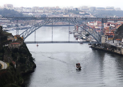 View of bridge over river