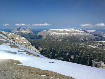 Scenic view of snowcapped mountains against sky