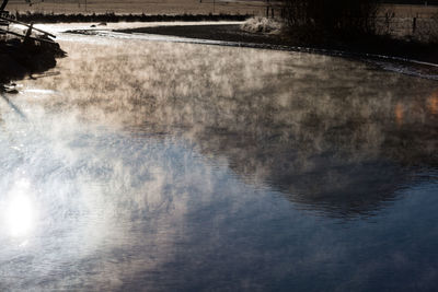 Reflection of clouds in water