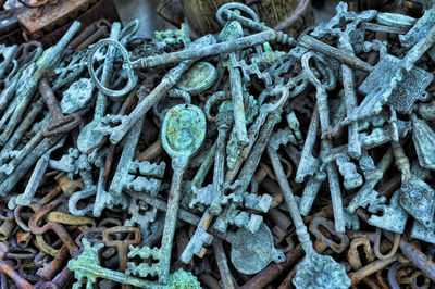 Full frame shot of fishing net