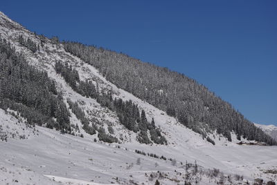 Scenic view of snowcapped mountains against clear blue sky