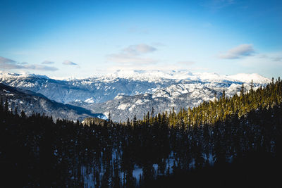 Scenic view of mountains against sky during winter