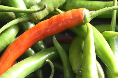 Full frame shot of green chili peppers