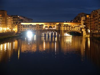 Bridge over river with buildings in background