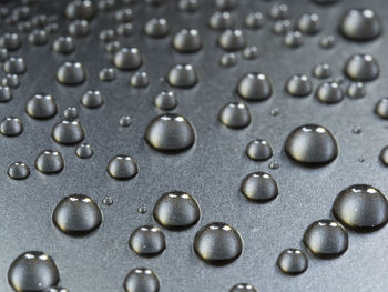 Full frame shot of water drops