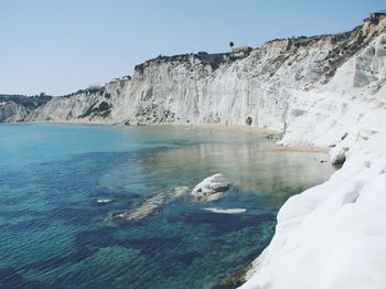 Scenic view of lake against clear sky