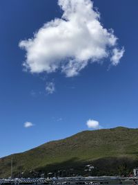 Scenic view of landscape against blue sky