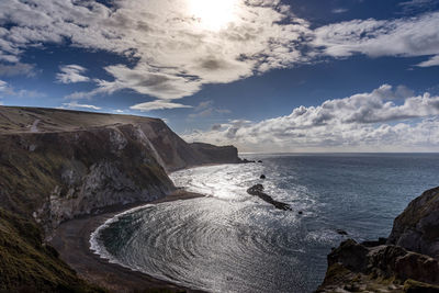 Scenic view of sea against sky