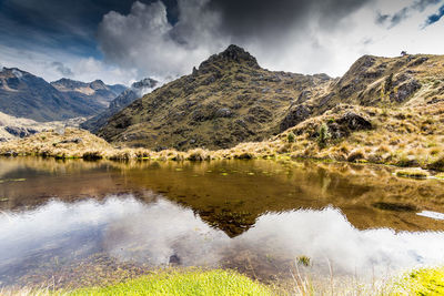 Scenic view of lake and mountains against sky