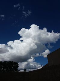 Scenic view of cloudscape